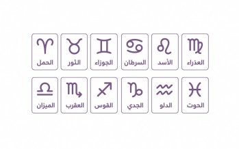 حظك اليوم الجمعة.. توقعات الأبراج على الصعيد الصحي والمهني والعاطفي