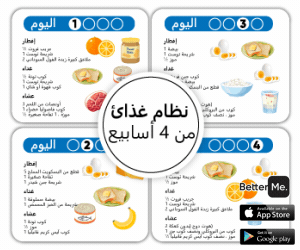 نقص في أحد الفيتامينات أثناء الحمل يهدد النساء بخطر الإجهاض